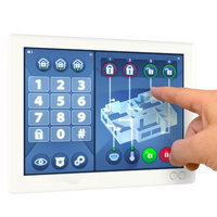 Intrusion Alarm System